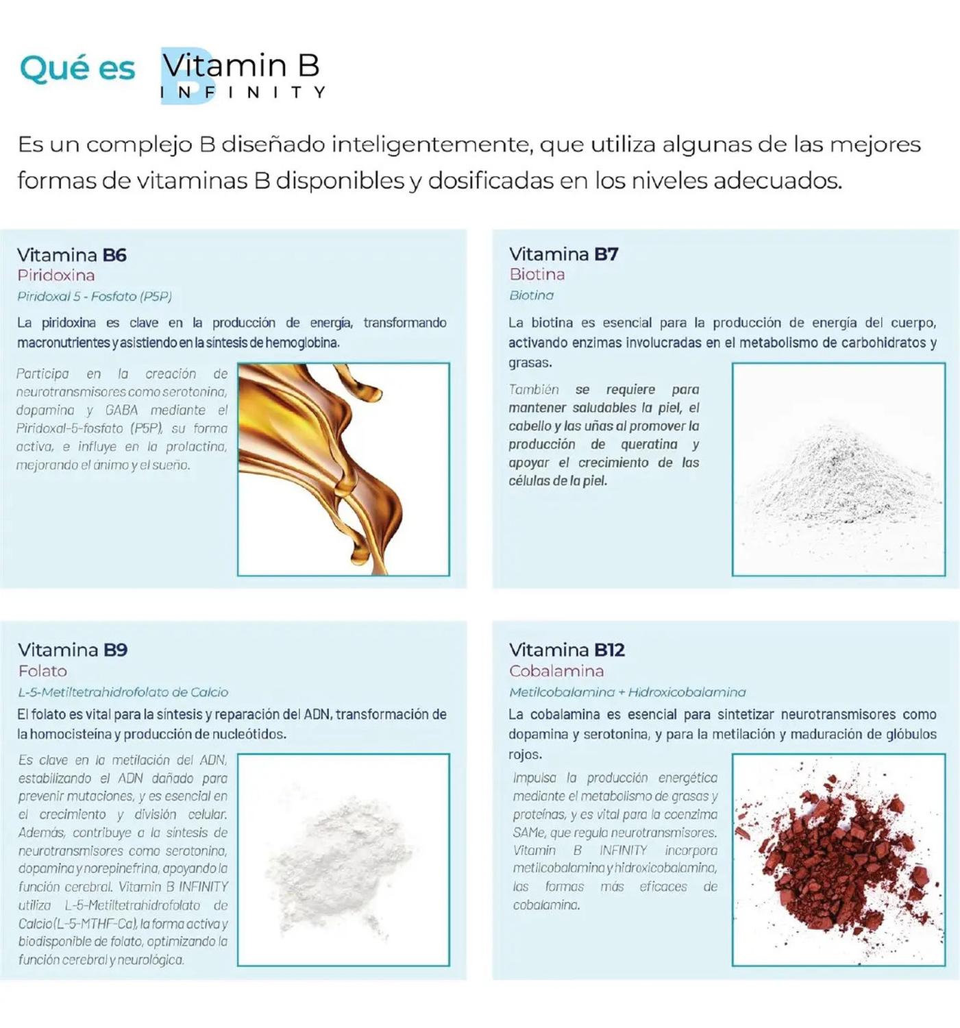Infinity: Complejo B Elevado, 11 Formas Bioactivas de B1, B2, B3, B6, B9 Folato, B12, 150 Cápsulas — imagen 6