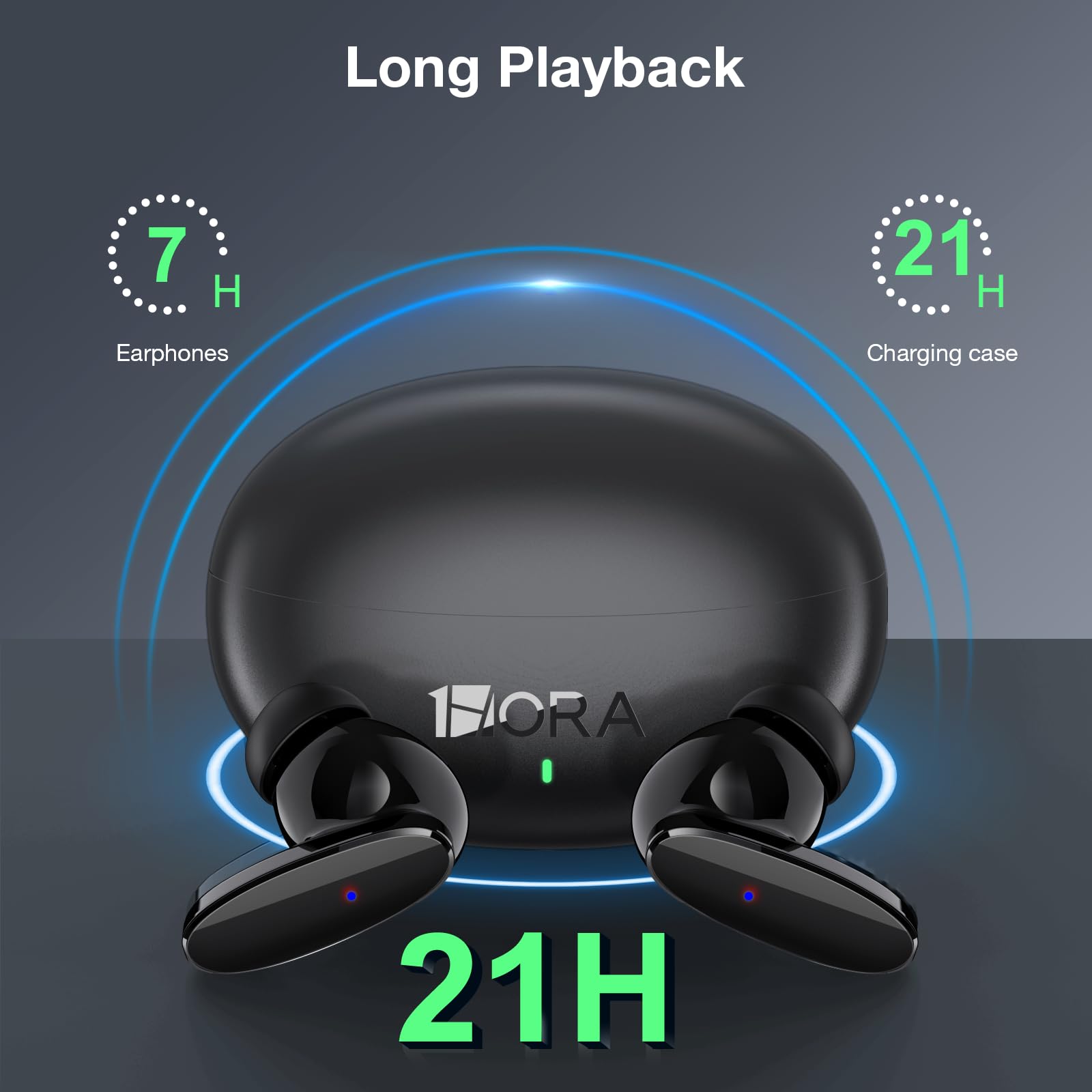 1 Hora Audífonos Inalámbricos Bluetooth 5.3 Audífonos In-Ear Inalámbricos con Micrófono Auriculares Inalámbricos . — imagen 8