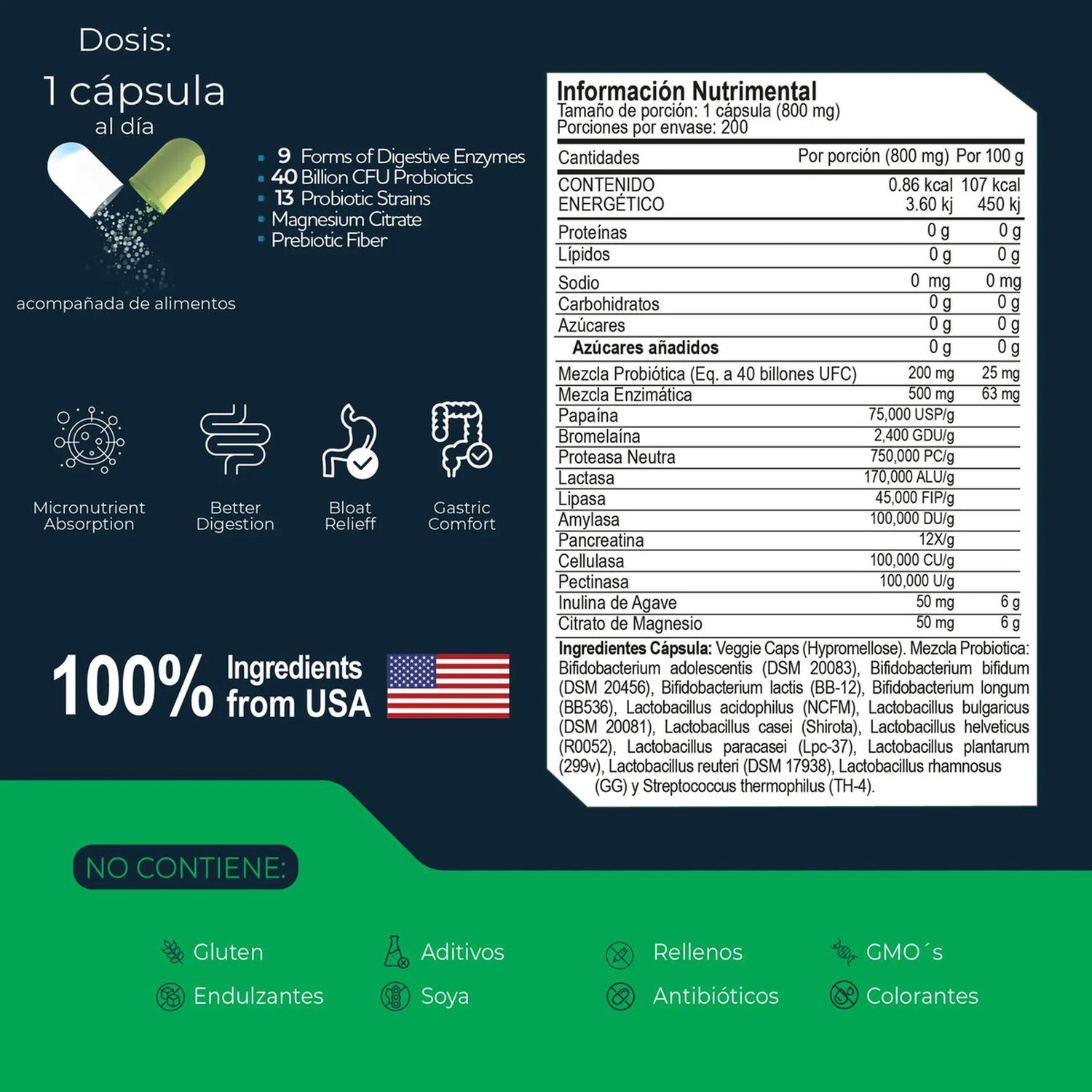 Tetra Enzimas Digestivas, 9 Enzimas + 13 Probióticos y Prebióticos + Magnesio, 200 Cápsulas — imagen 5