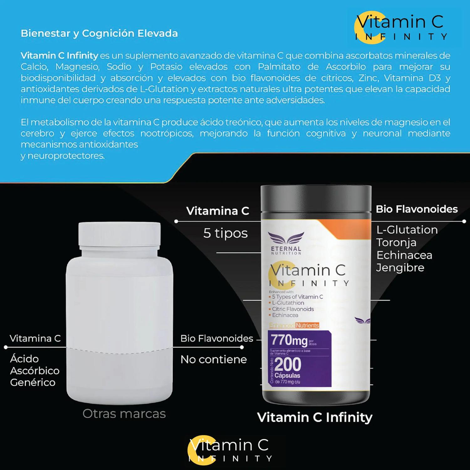 Infinity: Vitamina C + L-Glutatión, Zinc + Flavonoides, para Síntesis de Colágeno, 200 Cápsulas — imagen 9