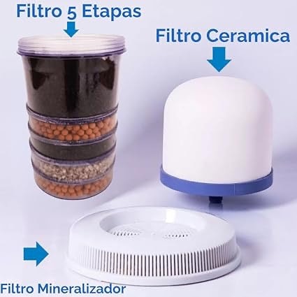 Filtro de Repuesto Carbon Activo Genérico para Purificador de Agua 5 litros — imagen 5
