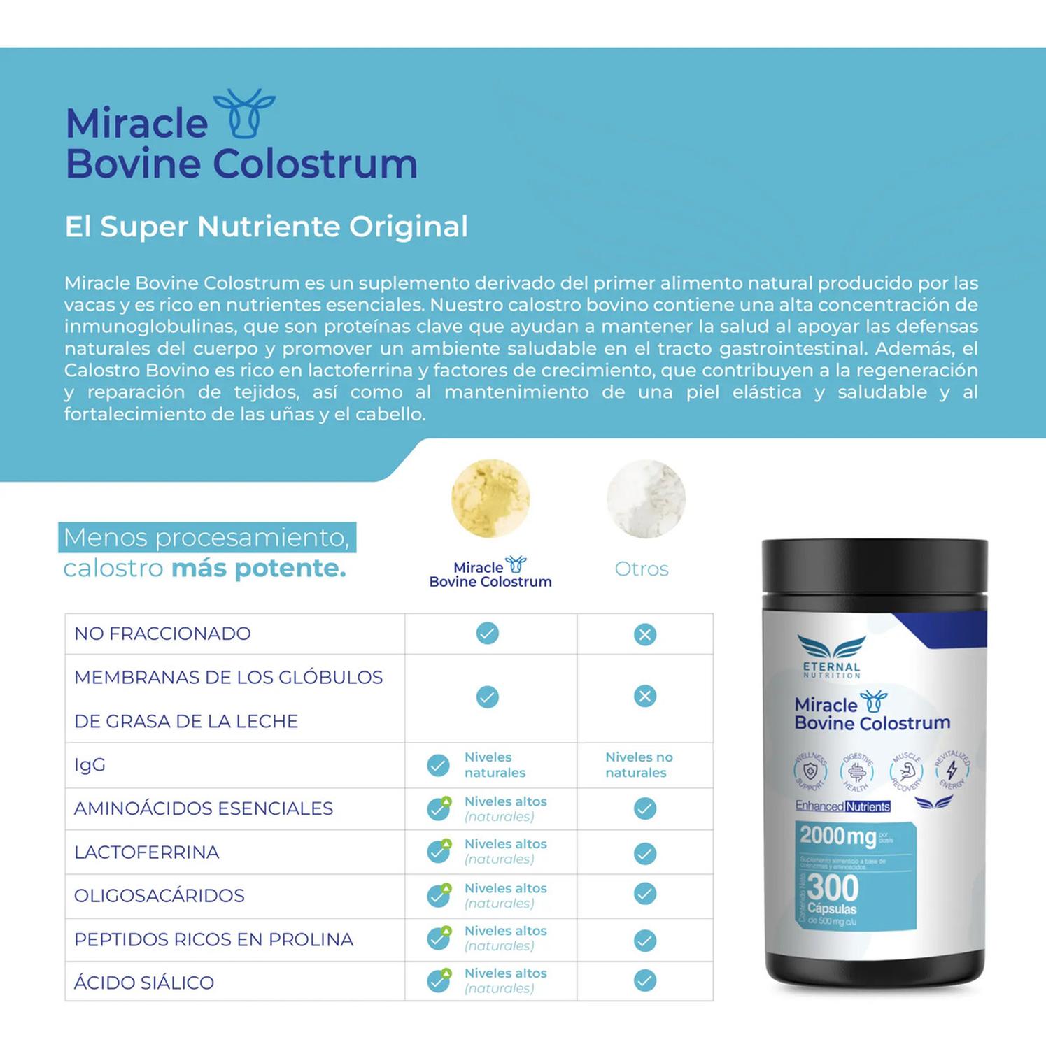 Miracle: Calostro Bovino 50% IgG, Inmunoglobulinas y Factores de Crecimiento, 300 Cápsulas — imagen 6