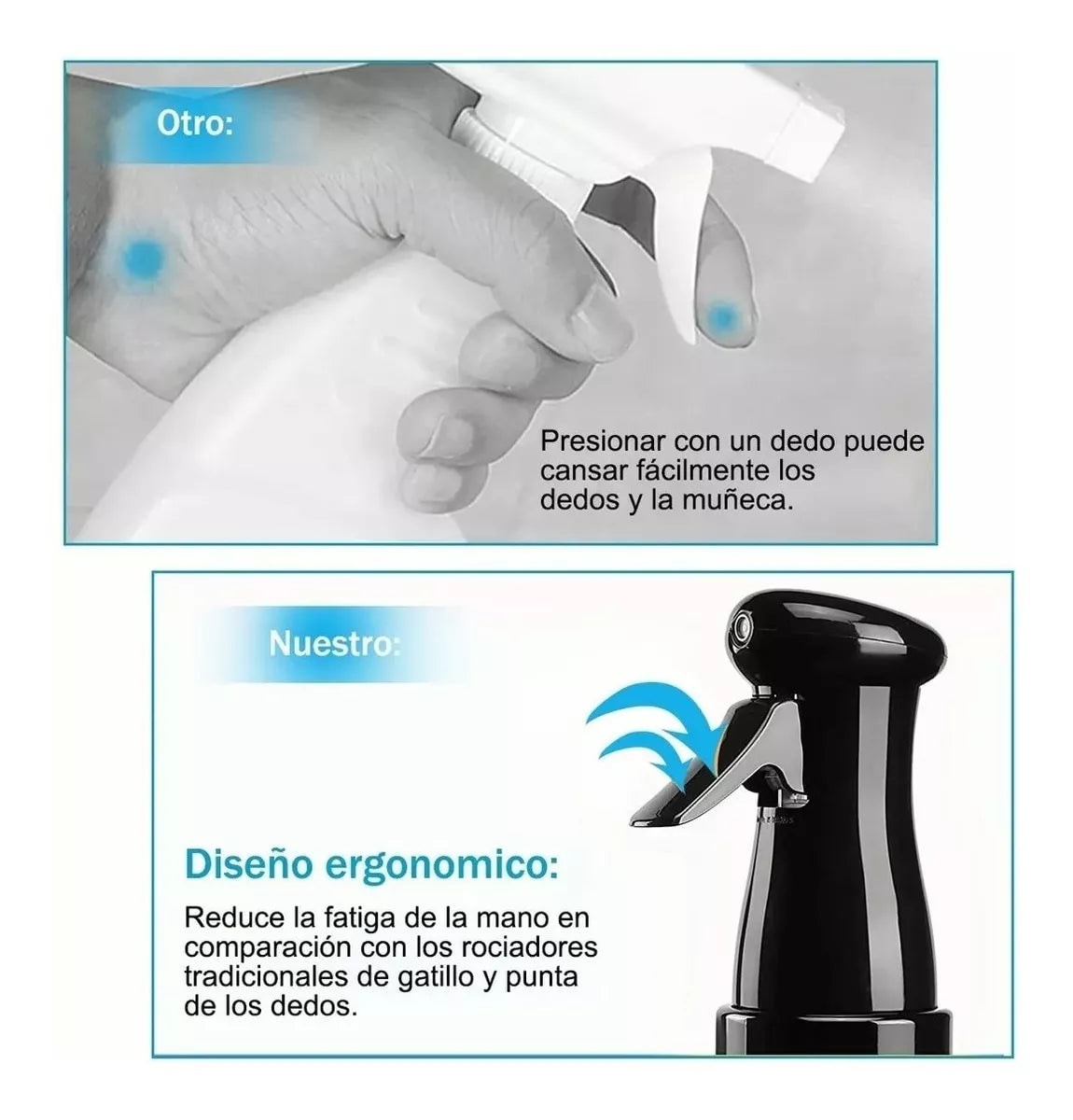 Kit Set 2 Atomizador Spray Pulverizador Fumigador Aspersor 360 ml Timco JM16 — imagen 7
