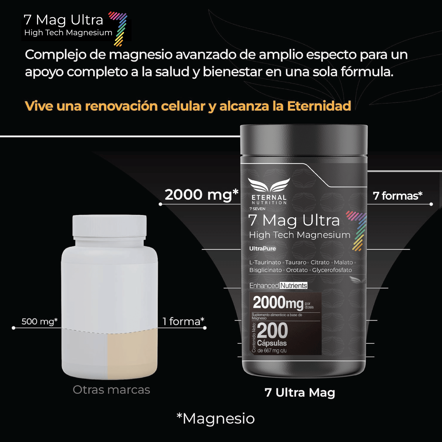 Seven Mag Ultra: Magnesio Complex 7 en 1 con Glicinato, Citrato, L-Taurinato y más, 200 Cápsulas — imagen 4