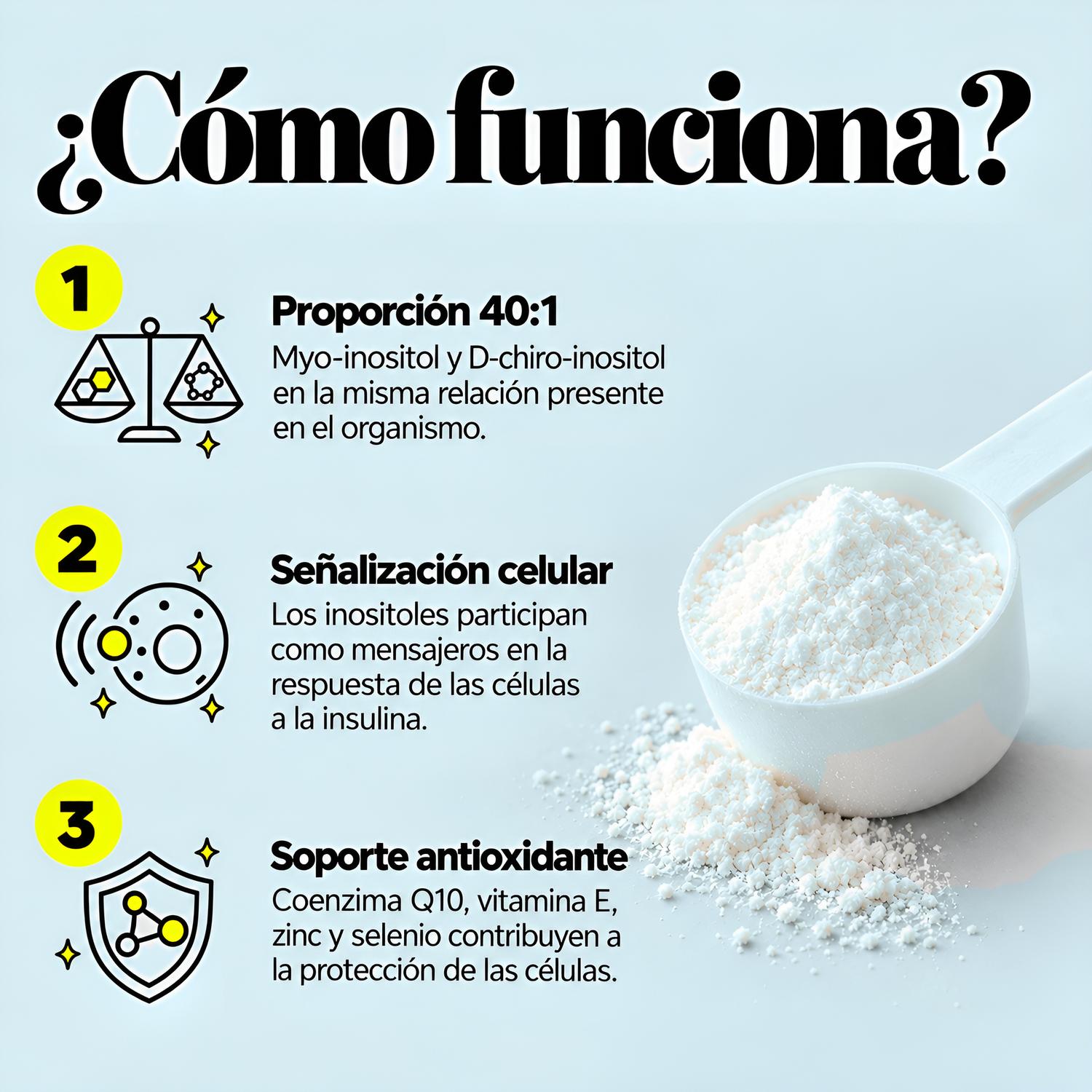 Healthy Me Inositol 40:1 Myo y D-Chiro Inositol con DIM y Coenzima Q10 para Equilibrio Hormonal — imagen 3