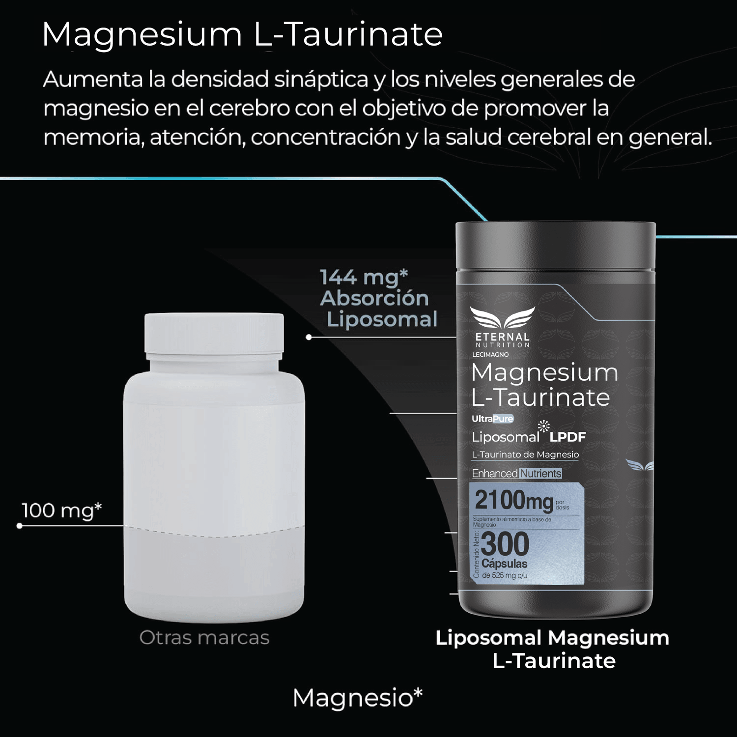 Ultra Pure: L-Taurinato de Magnesio Liposomal, Alta Biodisponibilidad, Claridad Mental, 300 Cápsulas — imagen 5