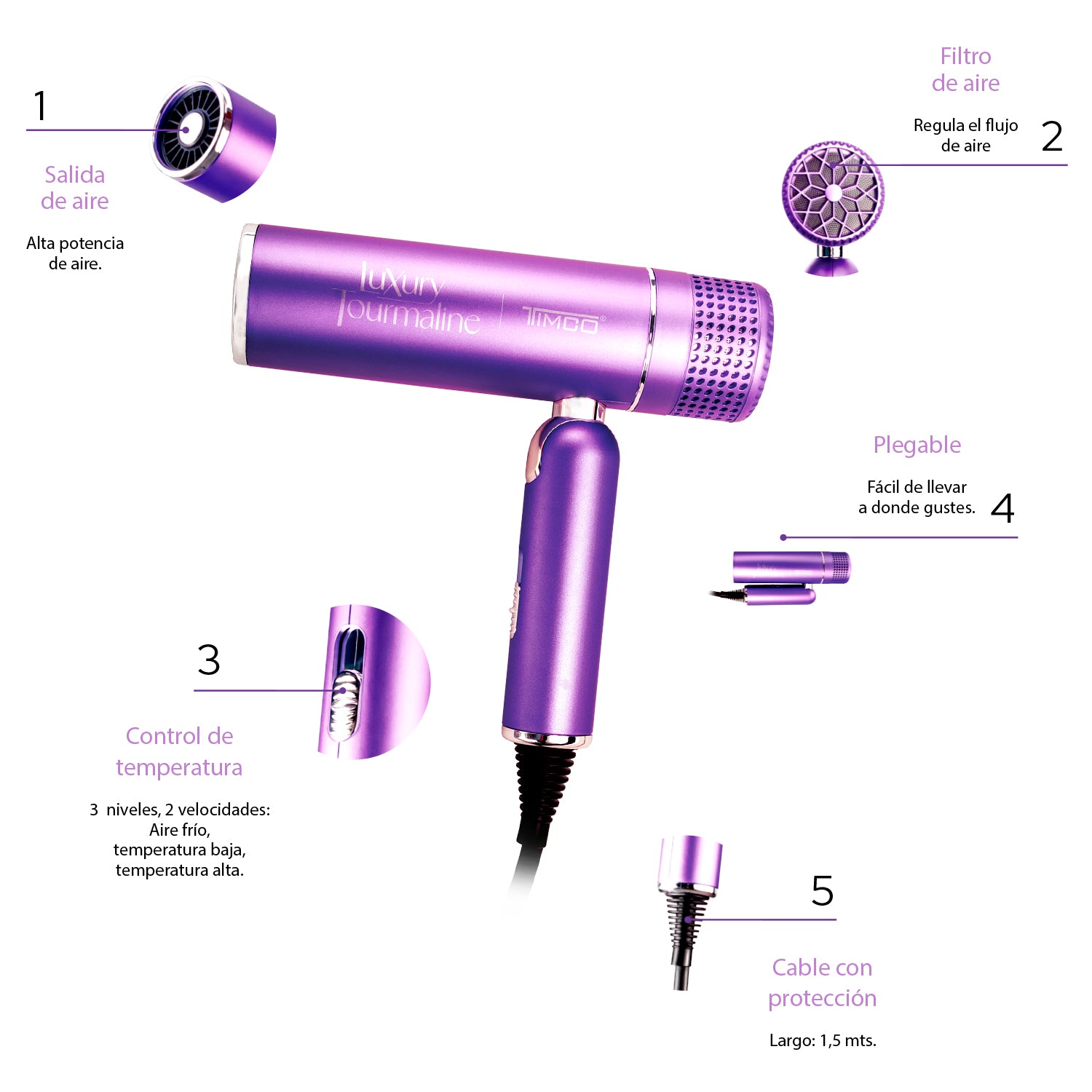 Secadora de Cabello Plegable con Difusor y Boquilla Luxury Tourmaline Timco SM3600 — imagen 9