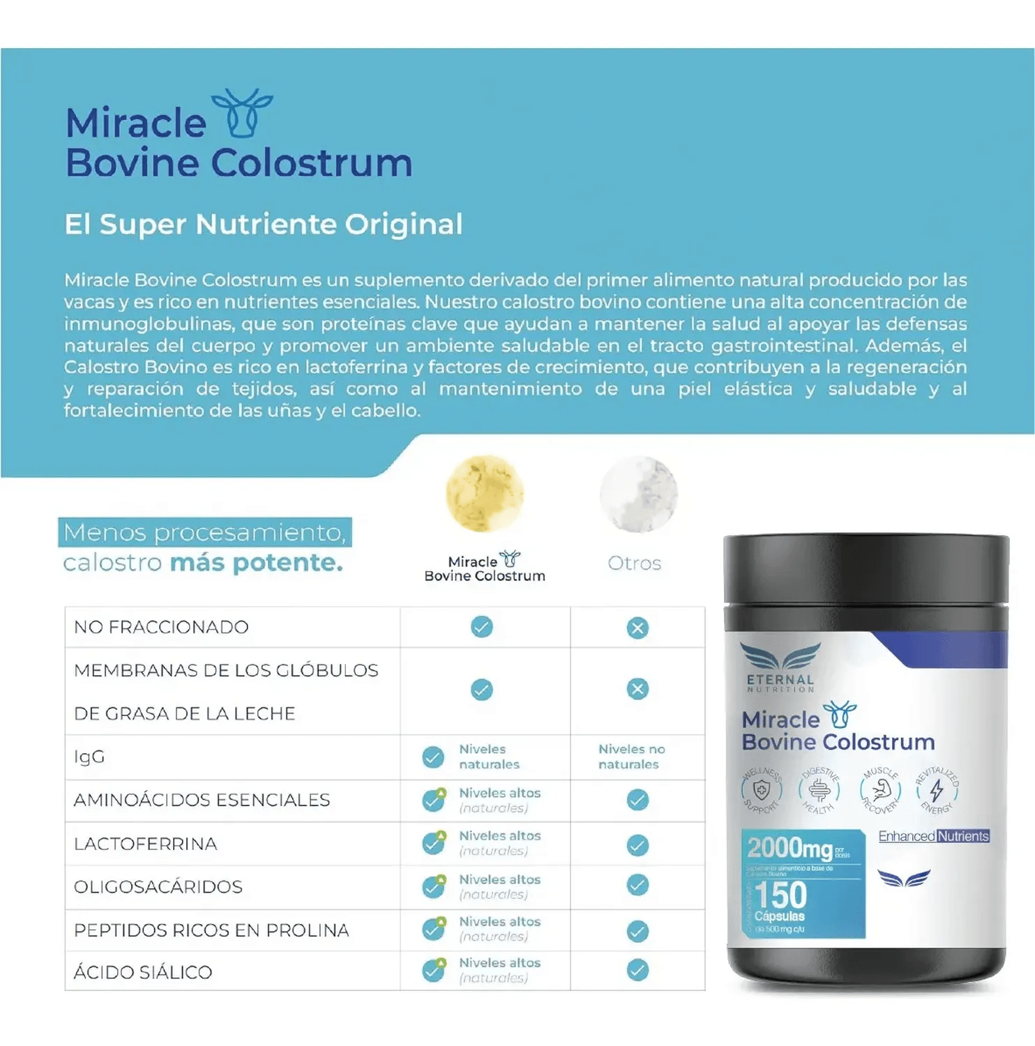 Miracle: Calostro Bovino 50% IgG, Inmunoglobulinas y Factores de Crecimiento, 150 Cápsulas — imagen 5
