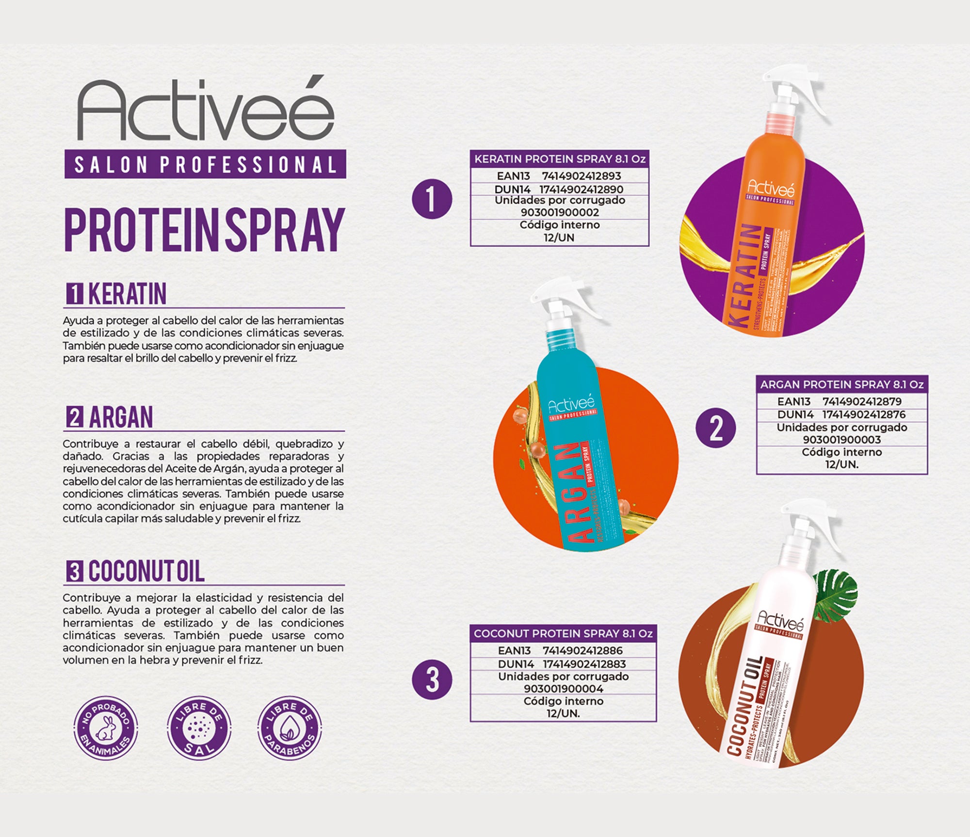 Proteina Capilar Activeé Professional KeratineTecnologia para cuidado Intensivo de Cabello Quimicamente tratado Libre de Sal — imagen 7