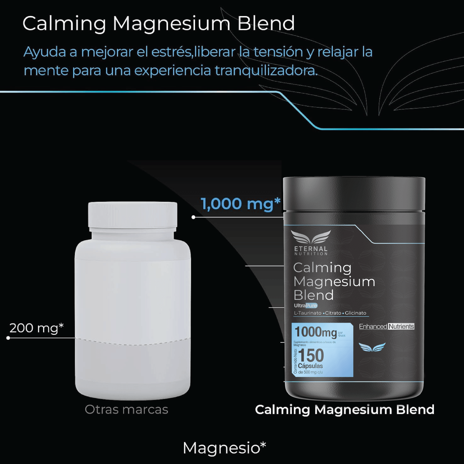 Calming Blend: Magnesio Quelado 3 en 1, Bisglicinato, Citrato y L-Taurinato de Magnesio, 150 Cápsulas — imagen 4