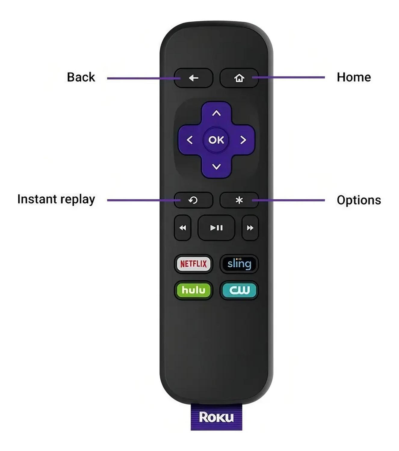 Reproductor Streaming Roku Express HD con Control Remoto y Cable HDMI 3900R — imagen 5