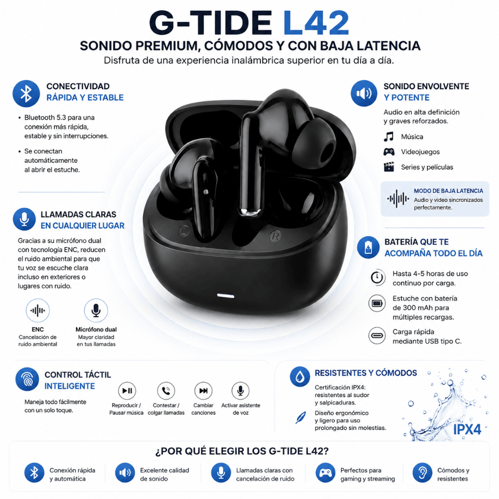 SMARTWATCH WATCH 5 ACTIVE (NEGRA) + AUDIFONOS G-TIDE L42 (NEGRO) + POWER BANCK G-TIDE P1 (NEGRA) — imagen 4