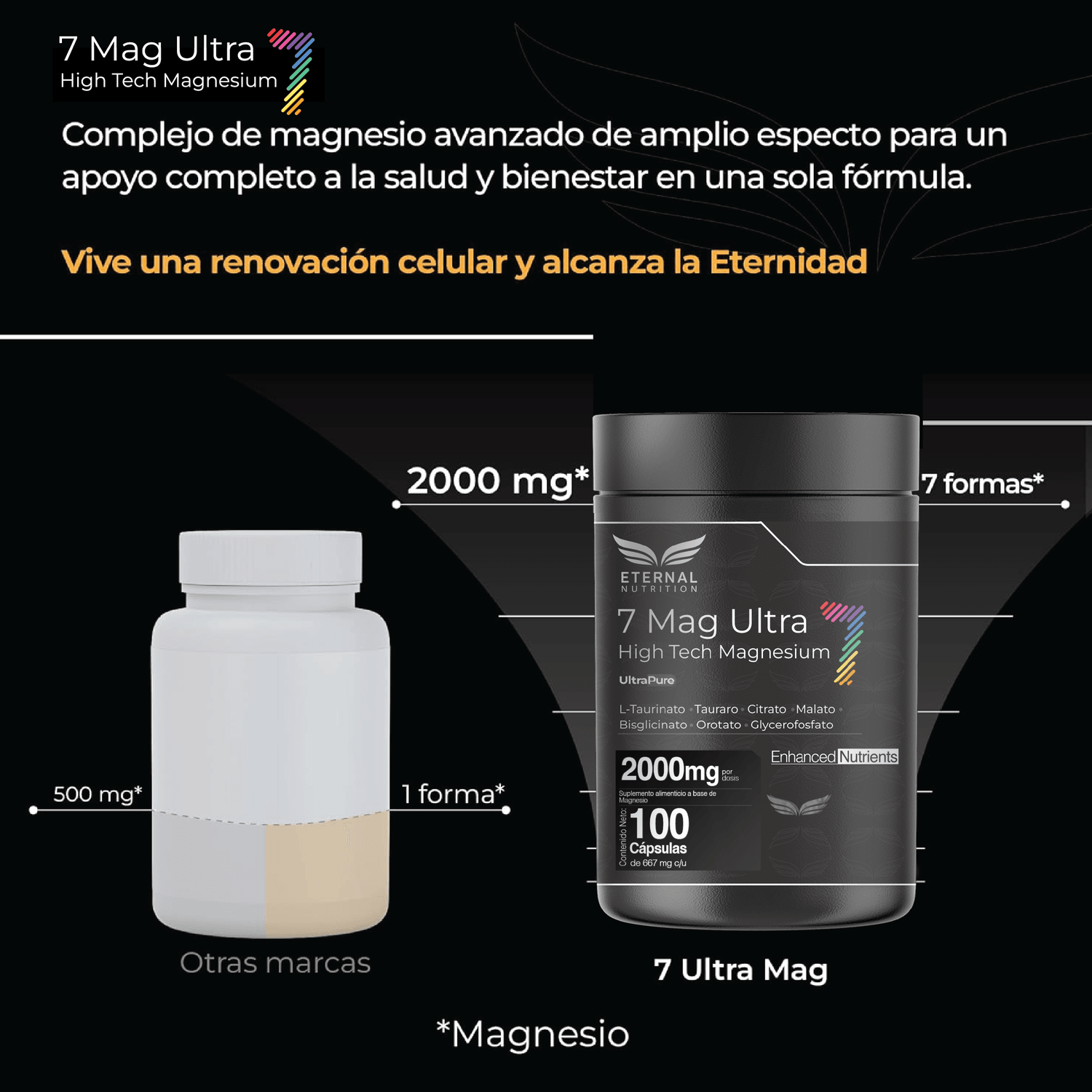 Seven Mag Ultra: Magnesio Complex 7 en 1 con Glicinato, Citrato, L-Taurinato y más, 100 Cápsulas — imagen 4