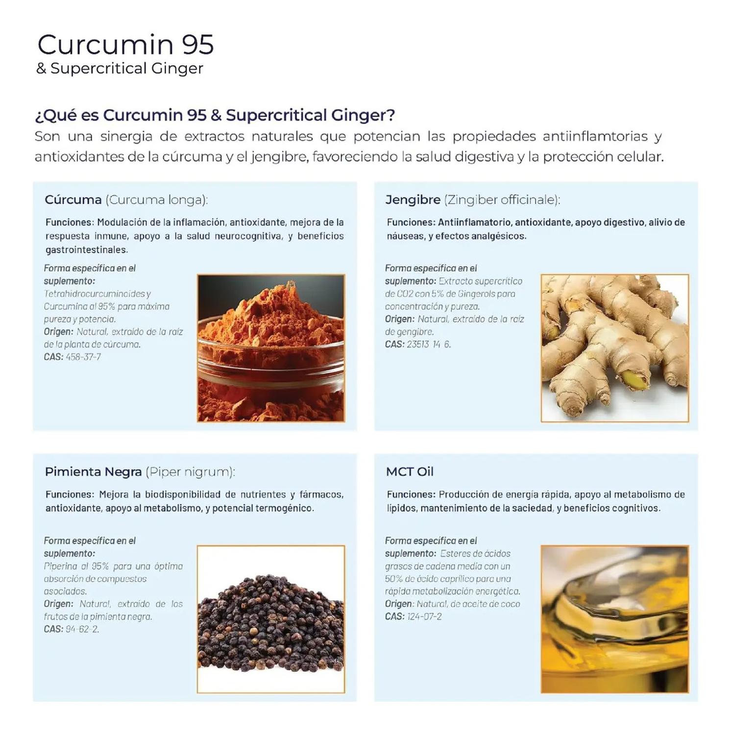 Essentials: Cúrcuma 95%, Jengibre Supercrítico + Piperina, Antiinflamatorio Natural, 100 Cápsulas — imagen 3