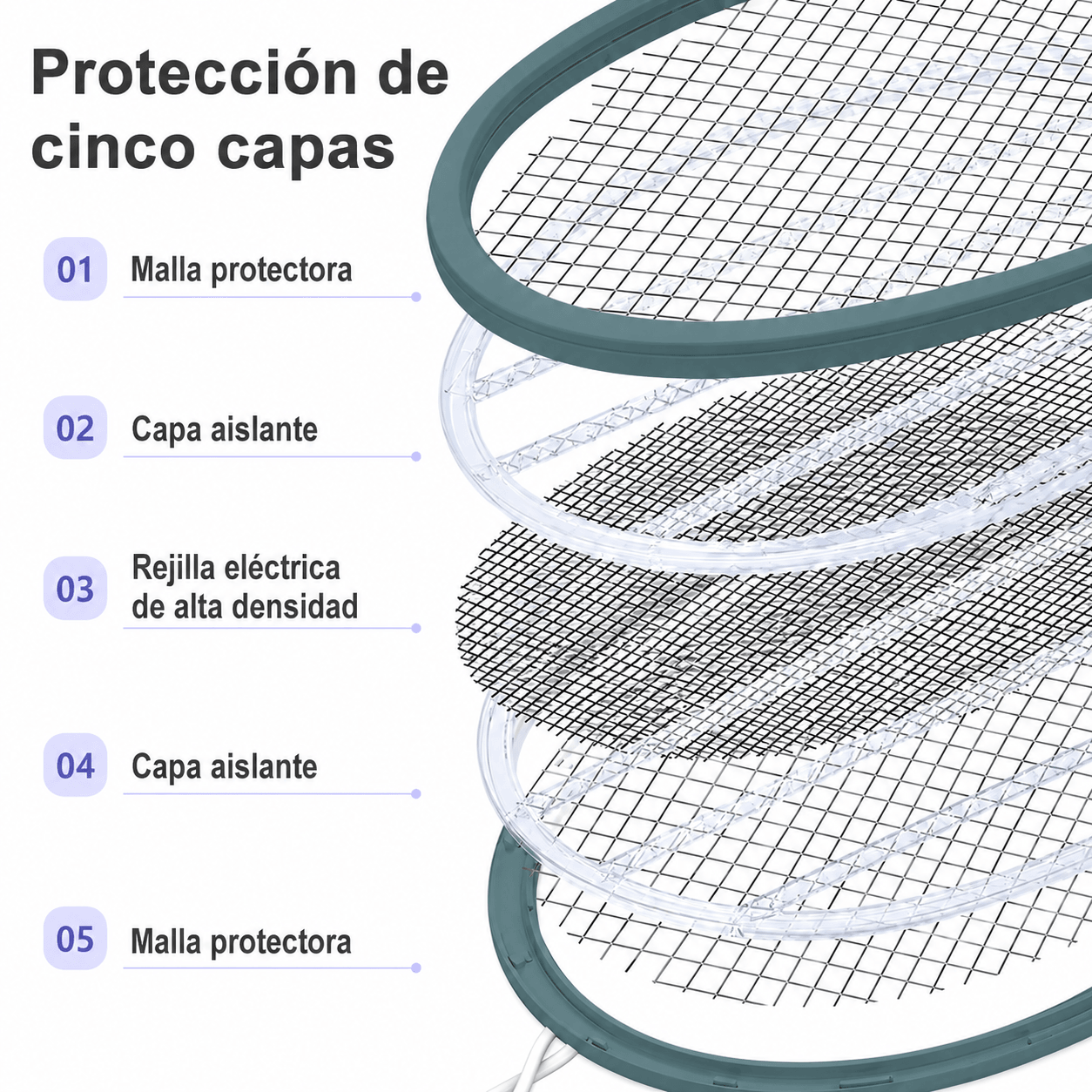 Raqueta Eléctrica para Insectos — imagen 5