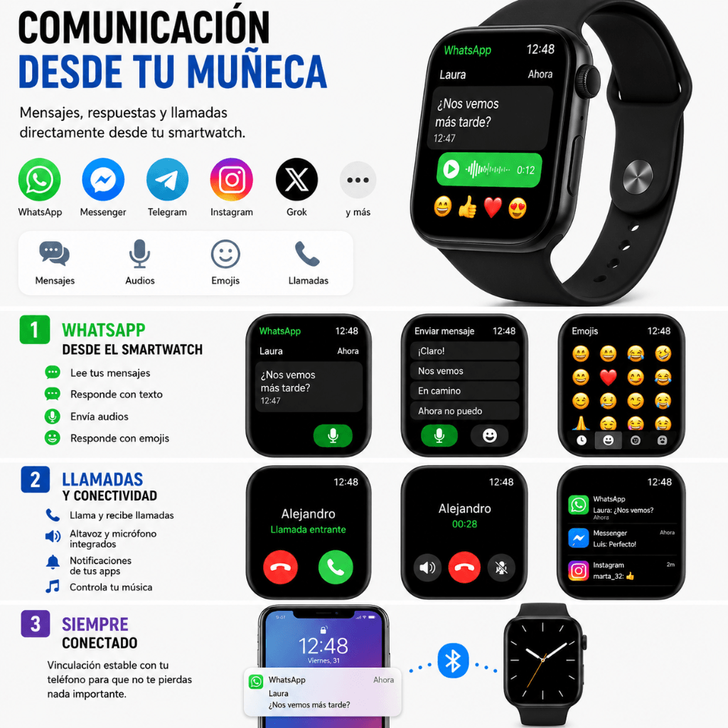 AUDIFONOS REDMI BUDS 6 PLAY (NEGRO) + SMARTWATCH MICROWEAR WATCH S11 — imagen 8