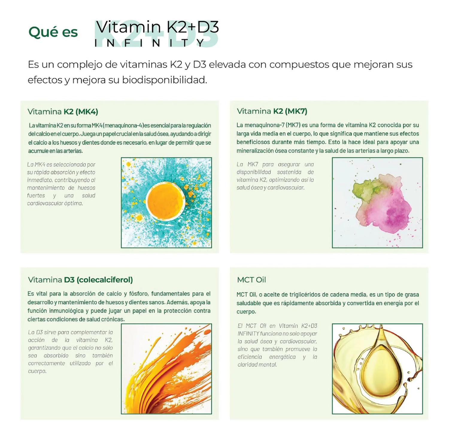 Infinity: Vitamina D3 + K2 Liposomal, K2 MK4+MK7 + D3 + MCT + Folato, para Salud Ósea, 300 Cápsulas — imagen 5
