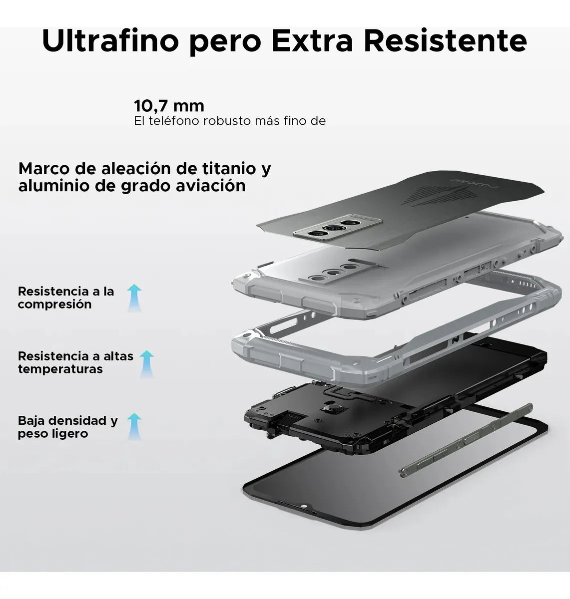 DOOGEE Blade10 Pro Energy 256GB 32GB RAM Android 15 – Celular Rugged 6150mAh 50MP Dual SIM — imagen 6