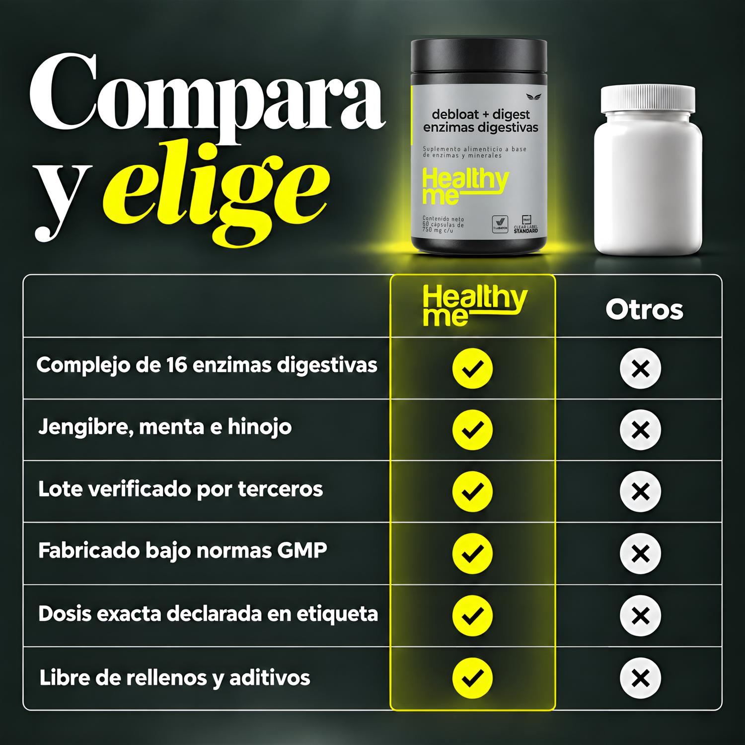 Healthy Me: Desinflamante con 16 Enzimas Digestivas, Jengibre, Menta e Hinojo p/ Digestión, 60 Cáps. — imagen 7