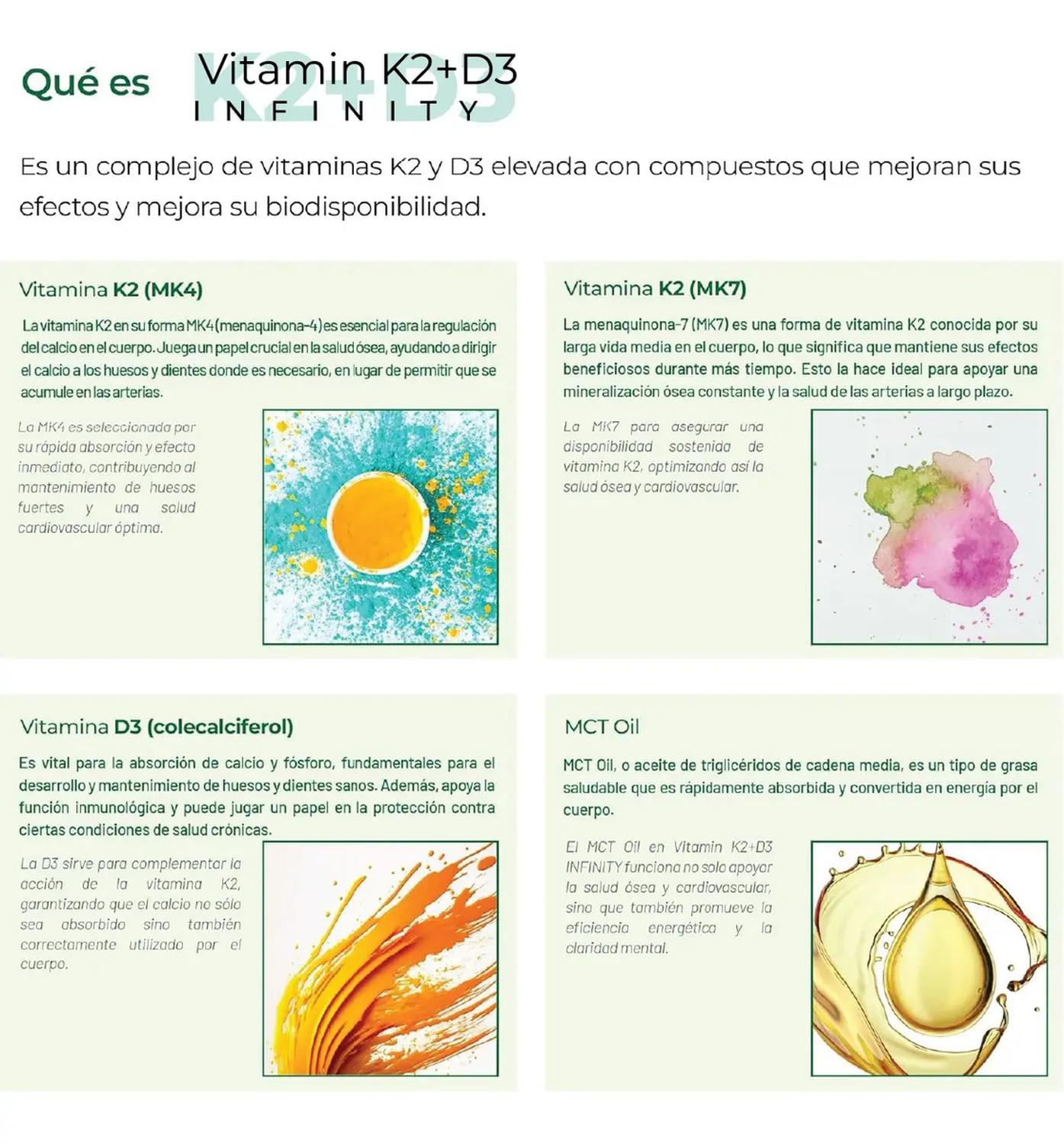 Infinity: Vitamina D3 + K2 Liposomal, K2 MK4+MK7 + D3 + MCT + Folato, para Salud Ósea, 150 Cápsulas — imagen 5