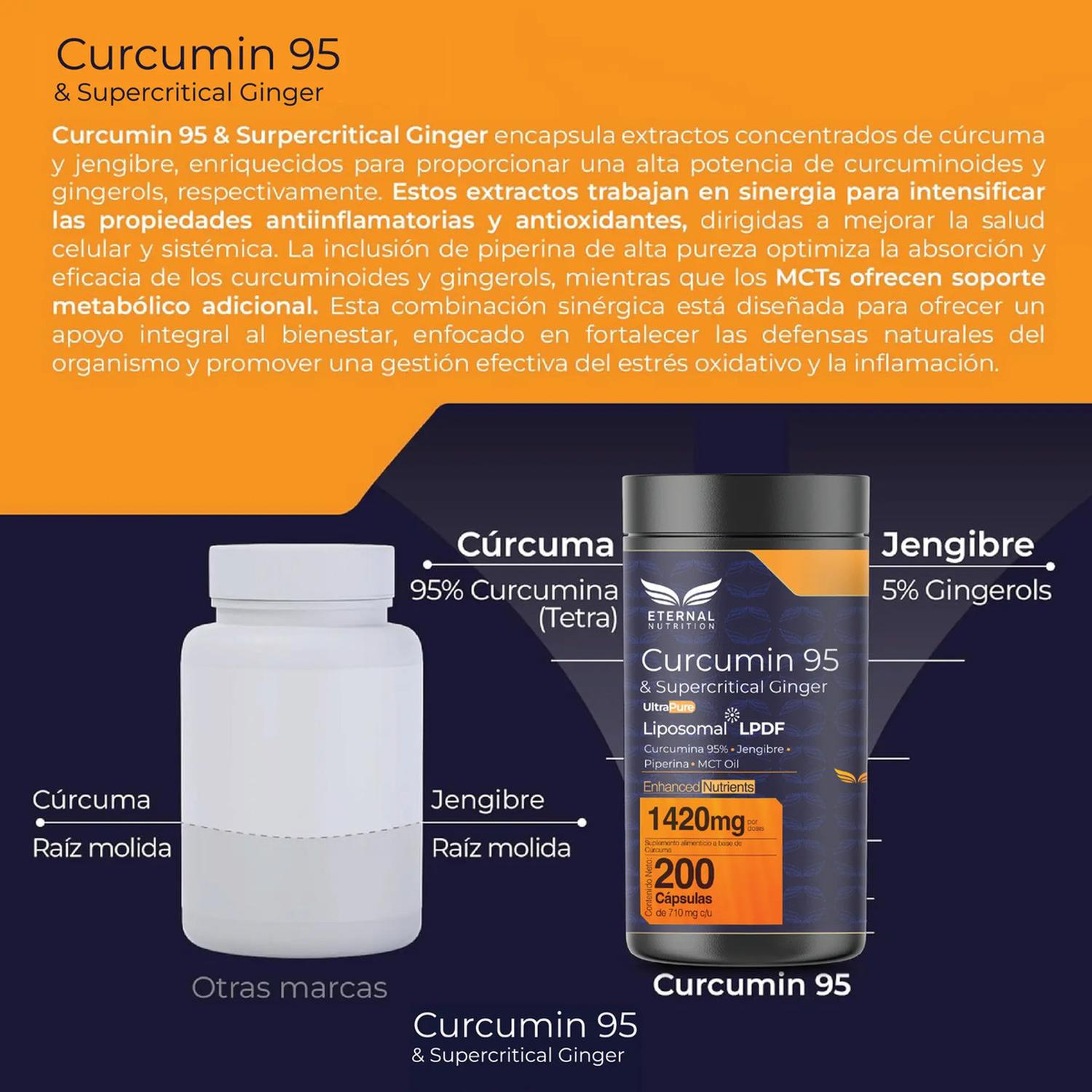 Essentials: Cúrcuma 95%, Jengibre Supercrítico + Piperina, Antiinflamatorio Natural, 200 Cápsulas — imagen 5