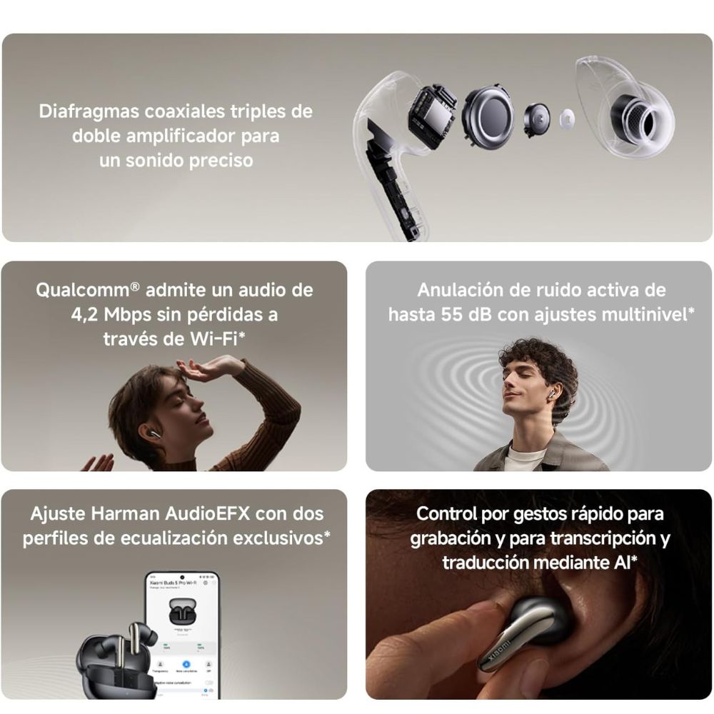 Audifonos Inalambricos Xiaomi Buds 5 Pro WiFi - Negro — imagen 3