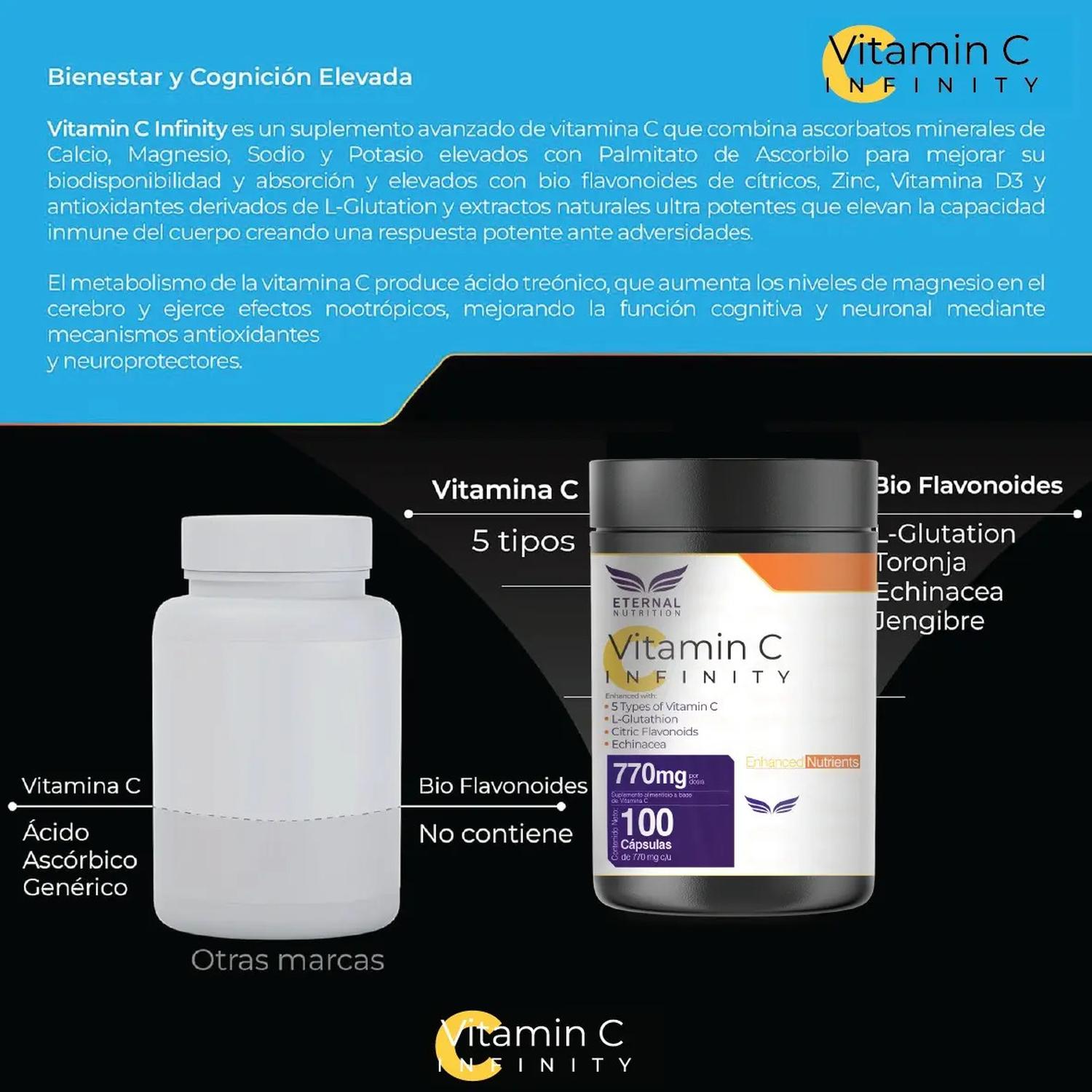Infinity: Vitamina C + L-Glutatión, Zinc + Flavonoides, para Síntesis de Colágeno, 100 Cápsulas — imagen 9