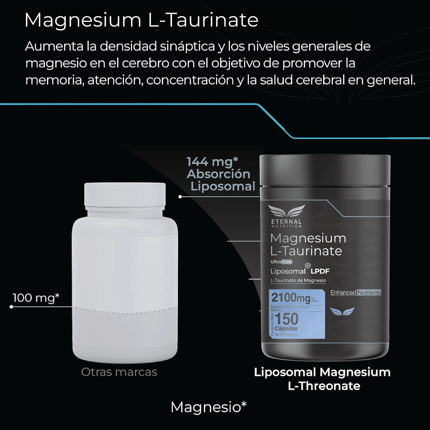 Ultra Pure: L-Taurinato de Magnesio Liposomal, Alta Biodisponibilidad, Claridad Mental, 150 Cápsulas — imagen 5