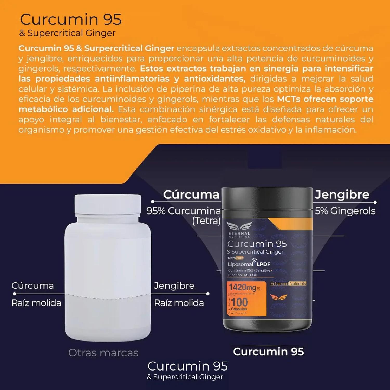 Essentials: Cúrcuma 95%, Jengibre Supercrítico + Piperina, Antiinflamatorio Natural, 100 Cápsulas — imagen 5