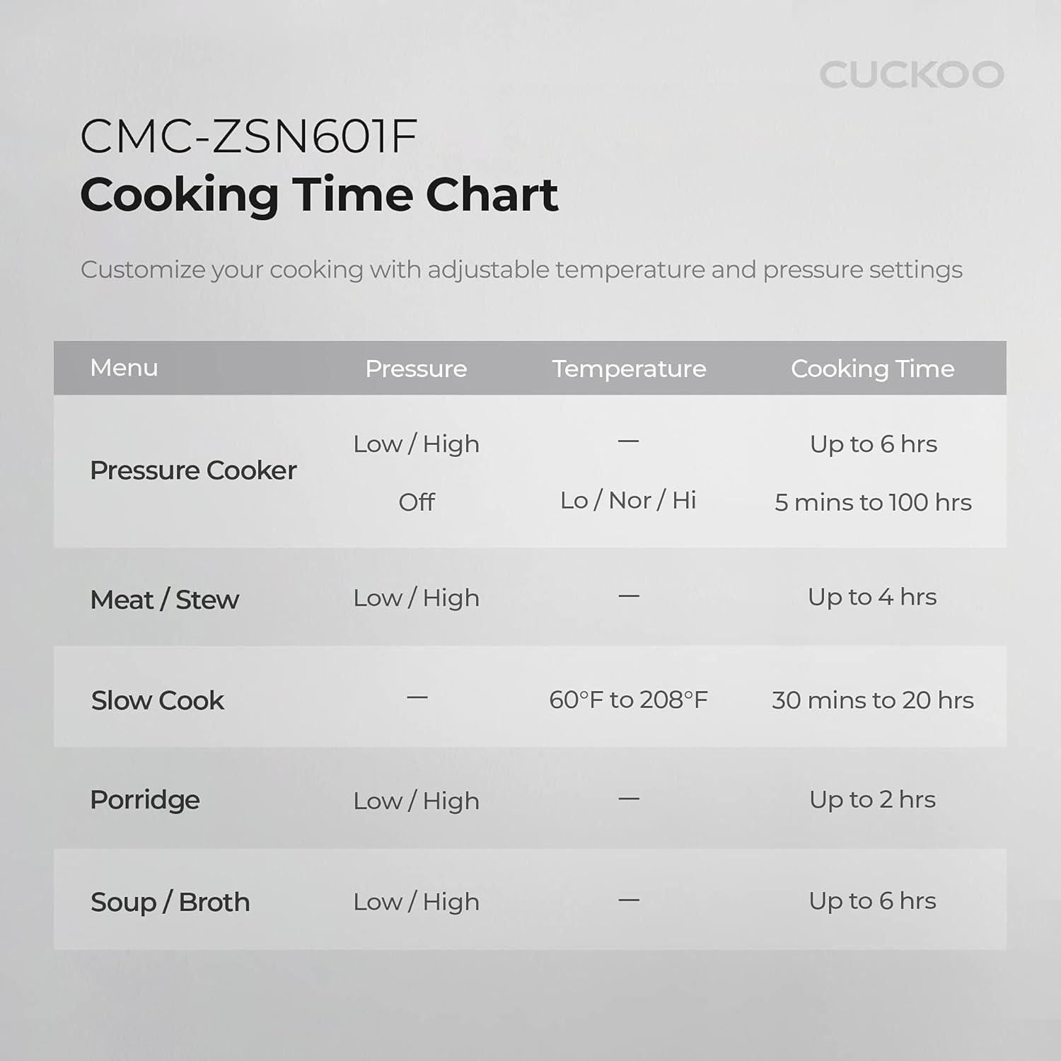 Olla Cuckoo 8 en 1 CMC-ZSN601F 6 Cuartos Acero Inoxidable — imagen 4