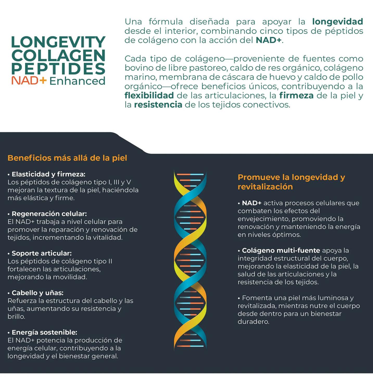 Longevity: Colágeno Hidrolizado + NAD+, Péptidos Tipos I, II, III, V y X, 270 Cápsulas — imagen 2