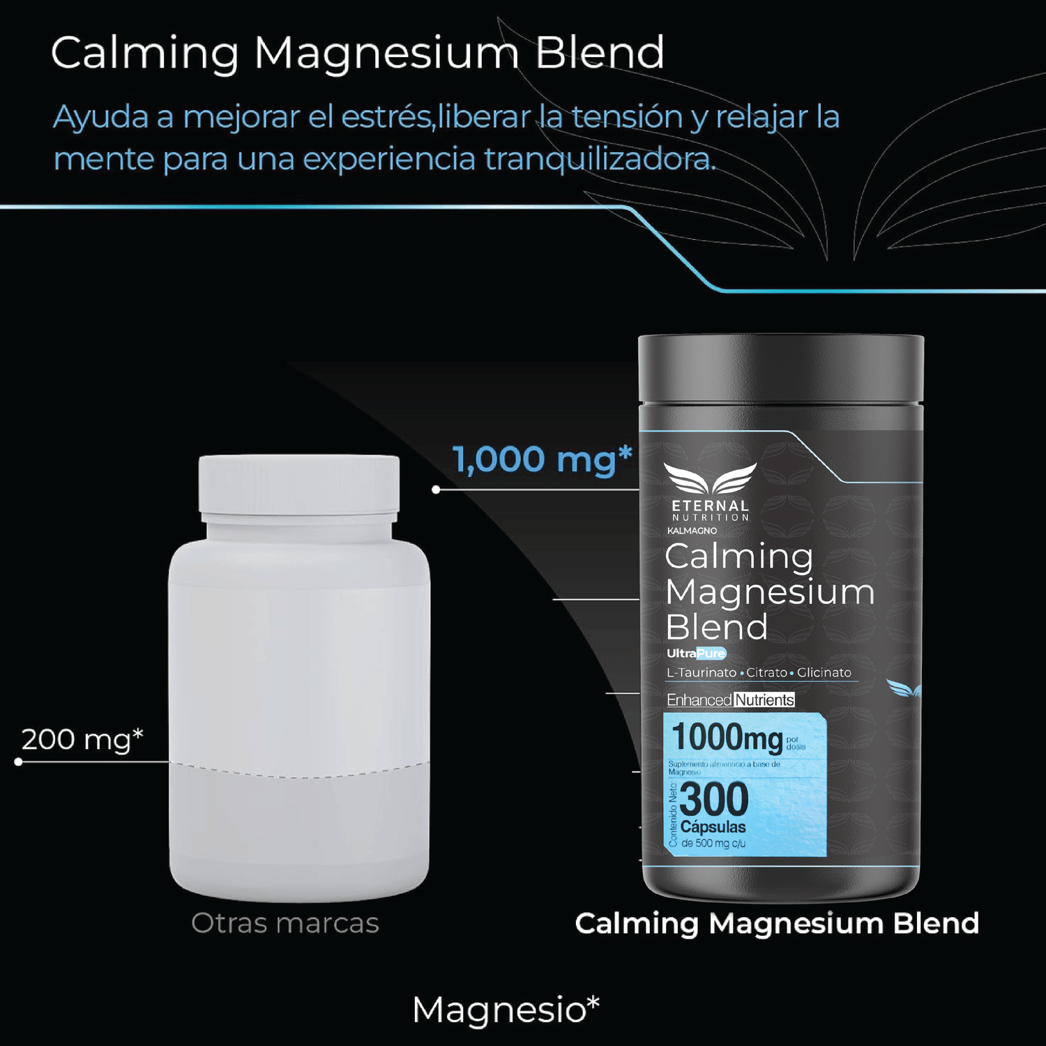 Calming Blend: Magnesio Quelado 3 en 1, Bisglicinato, Citrato y L-Treonato de Magnesio, 300 Cápsulas — imagen 4